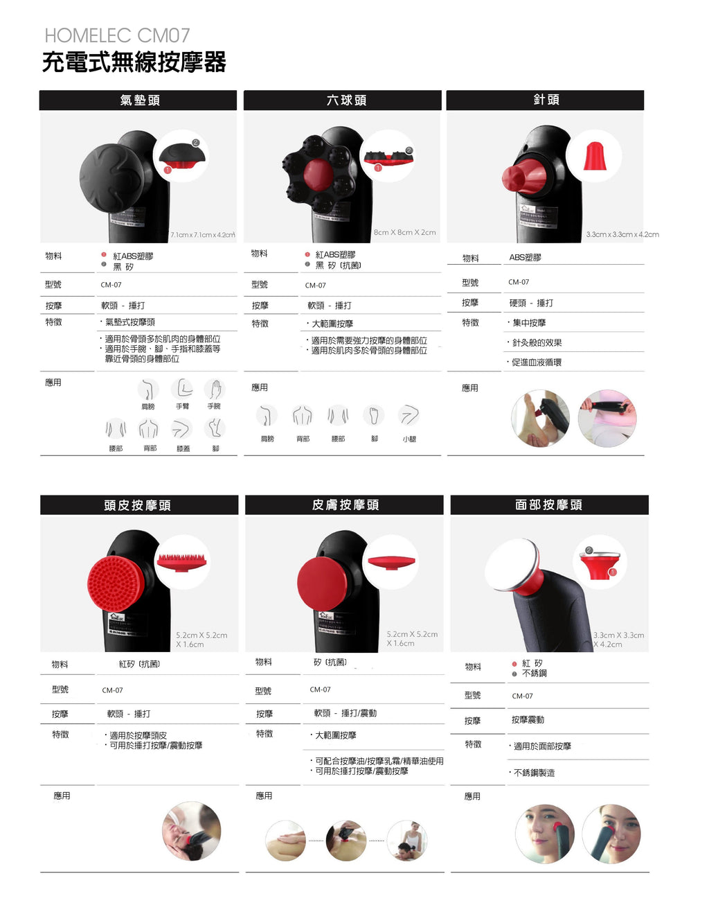 韓國HOMELEC CM07 充電式無線按摩器 | 消除肌肉疲勞